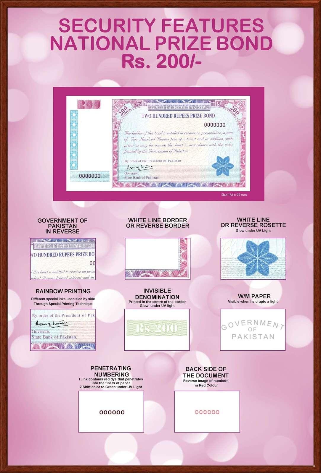 Security Features of National Prize Bond Rs. 200/-