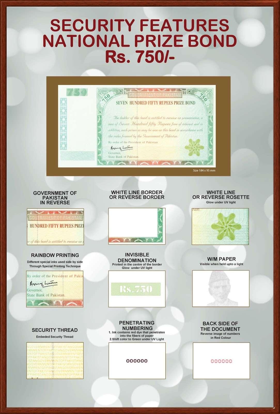 Security Features of National Prize Bond Rs. 750/-